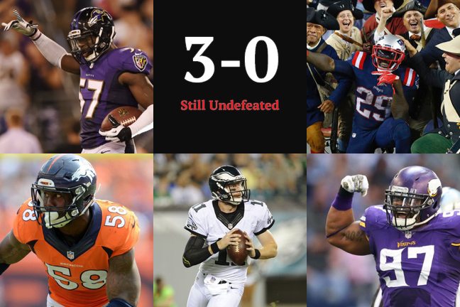 Week 4 remaining undefeated NFL teams, Baltimore Ravens, New England Patriots, Denver Broncos, Minnesota Vikings, Philadelphia Eagles