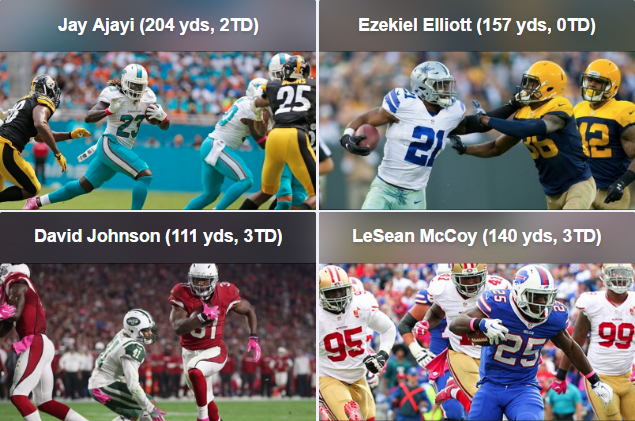 Jay Ajayi, Ezekiel Elliott, David Johnson, LeSean McCoy week 6 running back